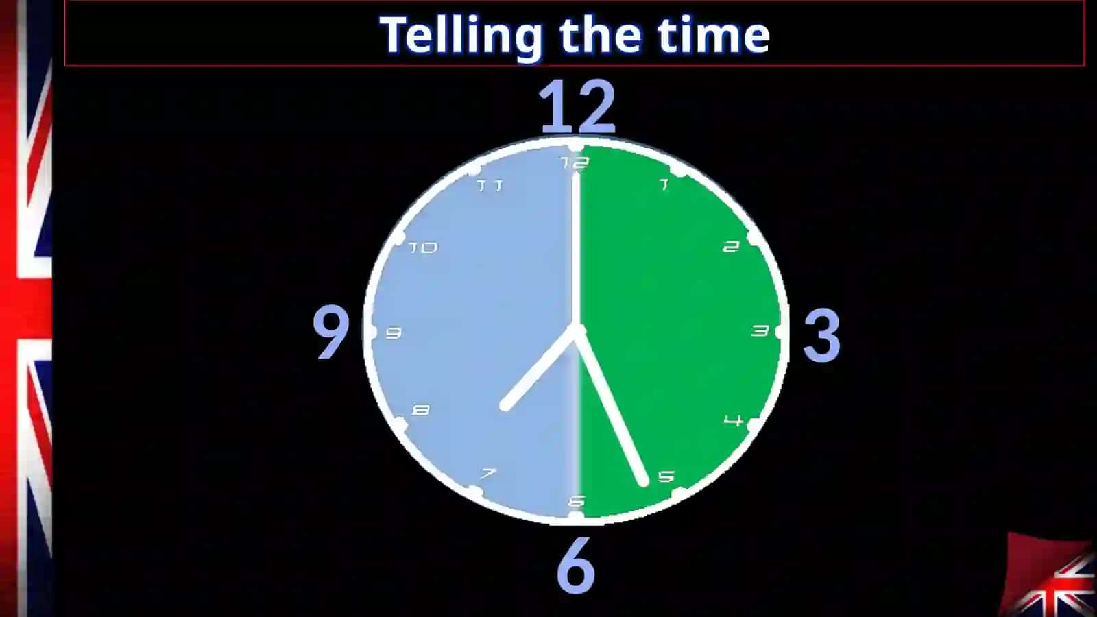 Telling the time 3