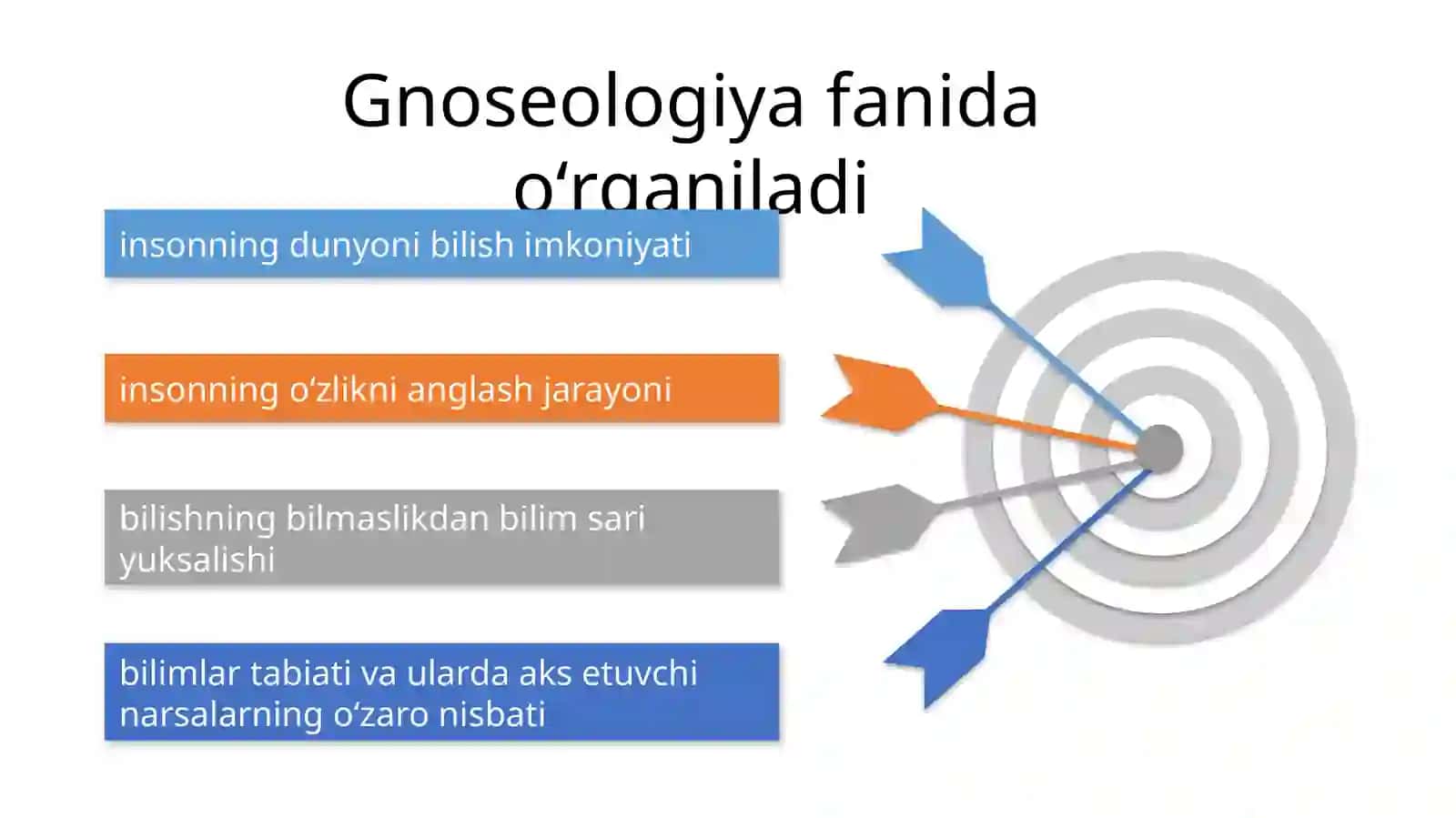 Bilish falsafasi (gnoseologiya) 3