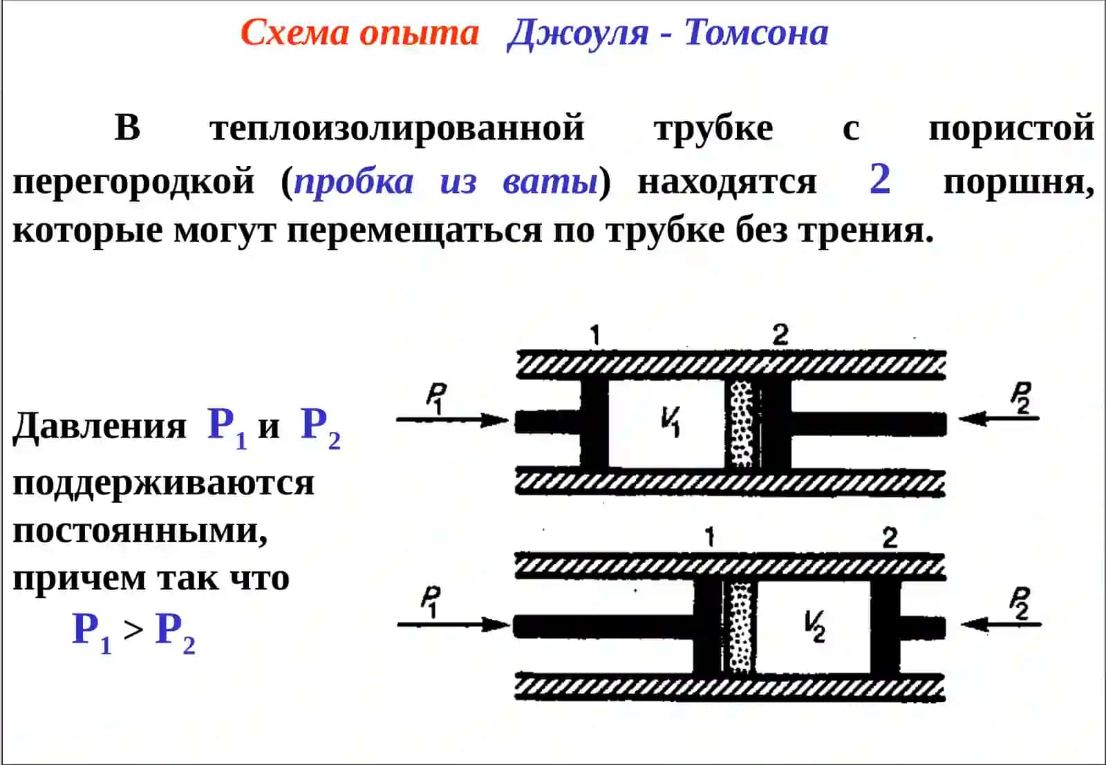 Эффект Джоуля - Томсона 3