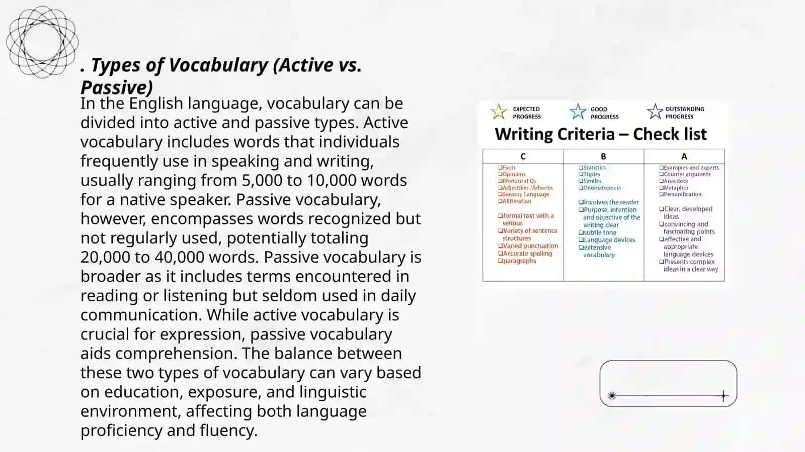 Teaching vocabulary 3