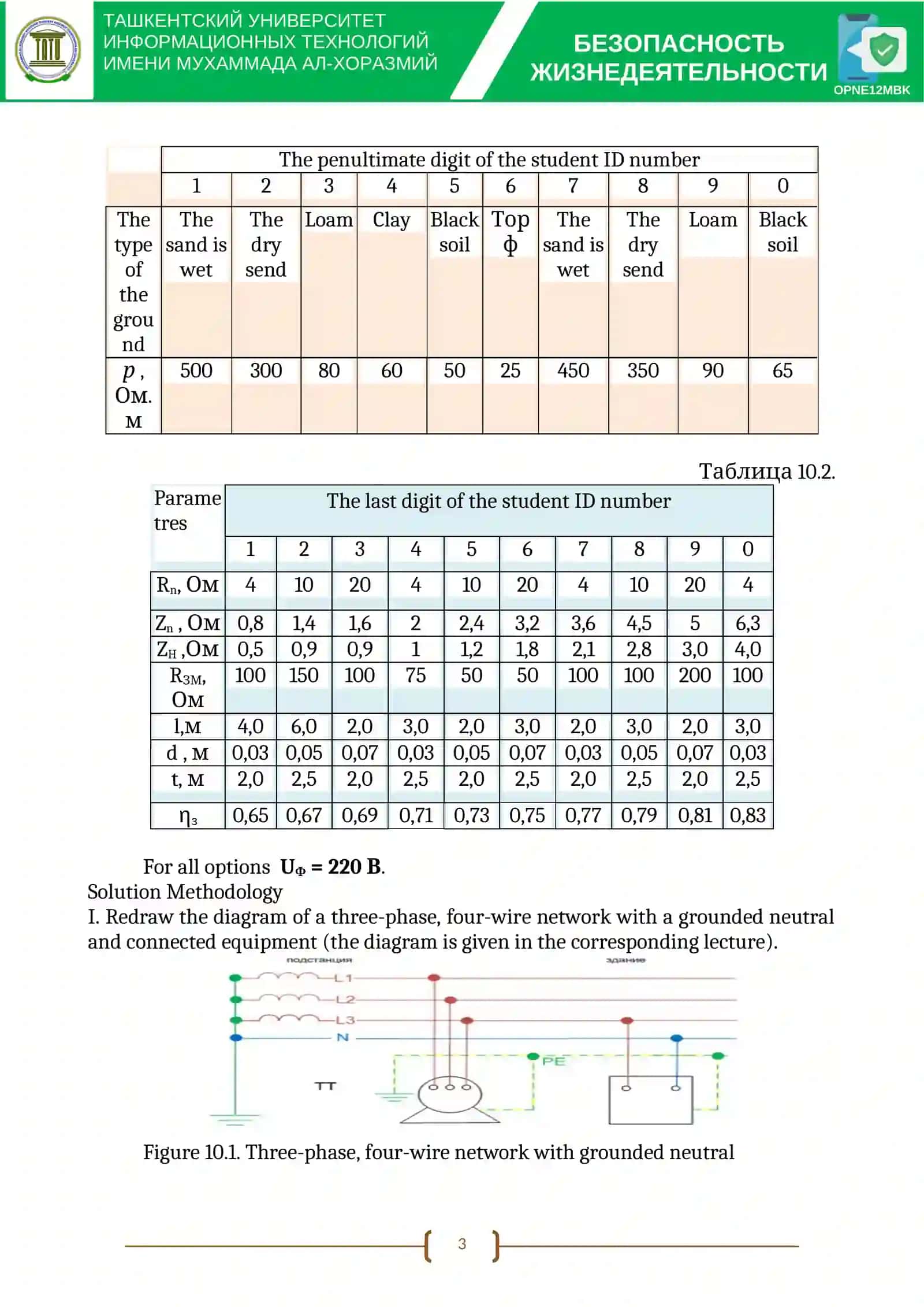 CALCULATION OF PARAMETERS OF GROUNDING DEVICES 3