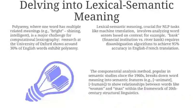Delving into Lexical Semantics 3