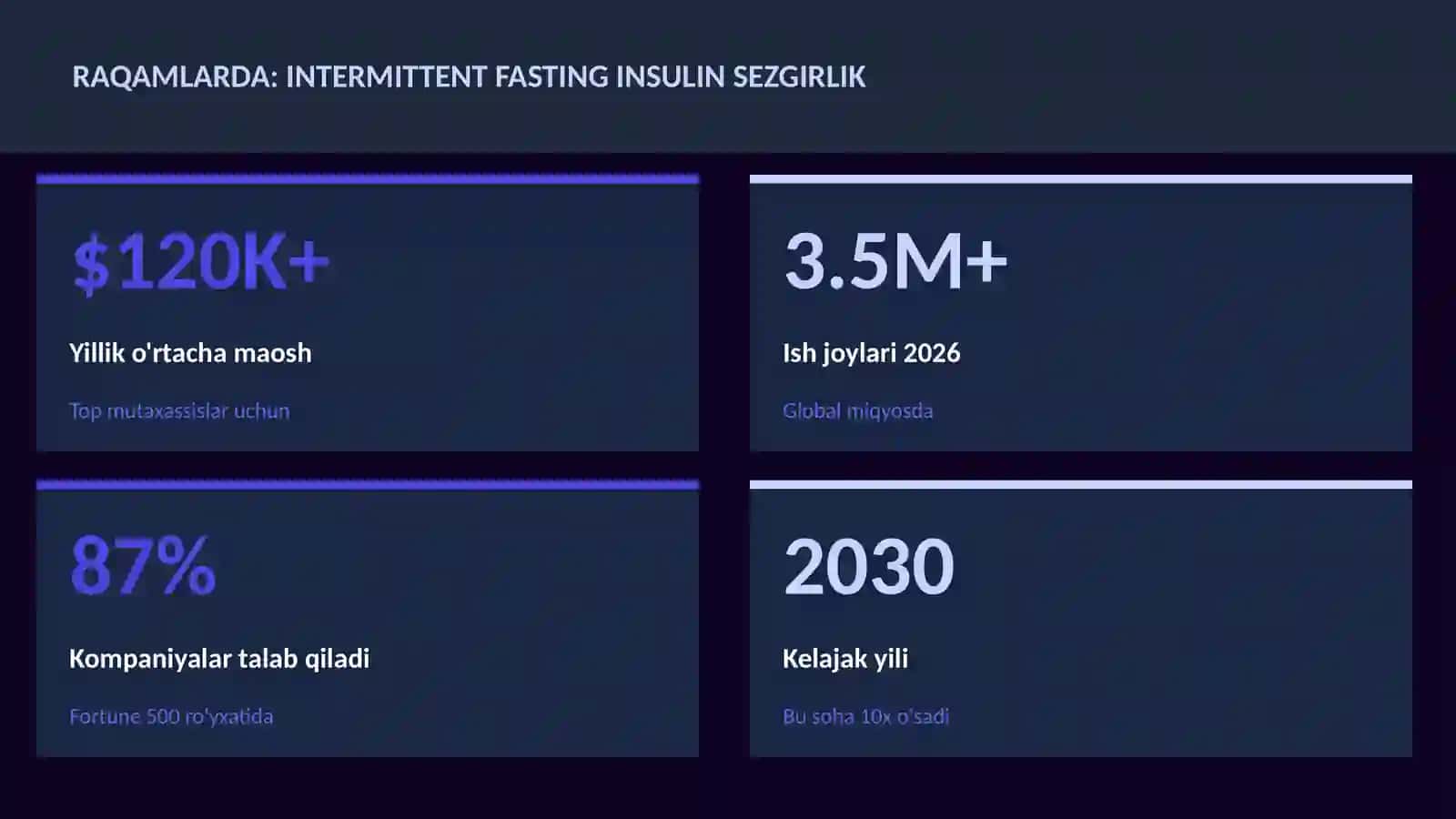 Intermittent fasting insulin sezgirlik 3