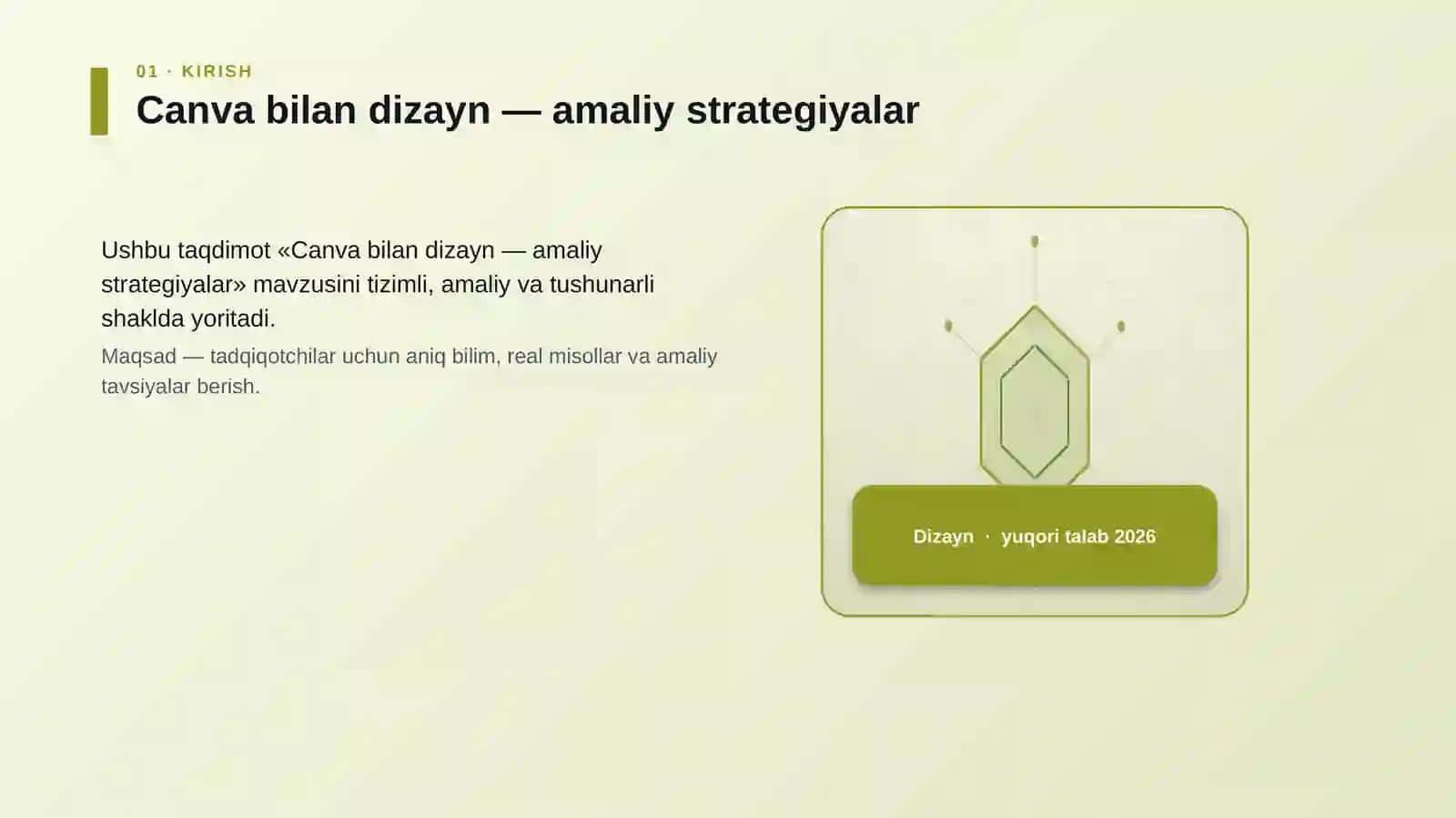 Canva bilan dizayn — amaliy strategiyalar 3