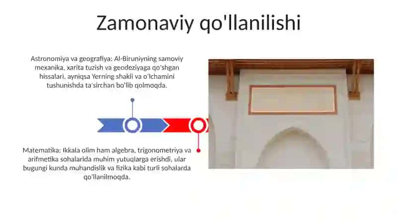 Xorazmiy va Beruniy 3