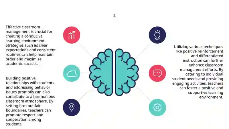 Effective classroom management 3