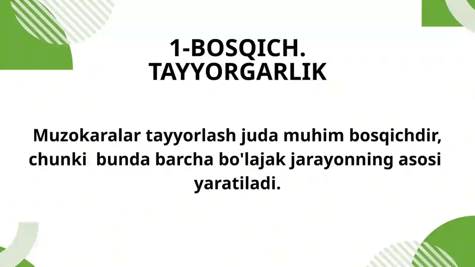 MUZOKARALAR HAQIDA 3