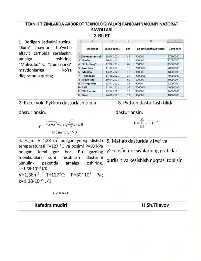 TEXNIK TIZIMLARDA AXBOROT TEXNOLOGIYALARI FANIDAN YAKUNIY NAZORAT SAVOLLARI 3