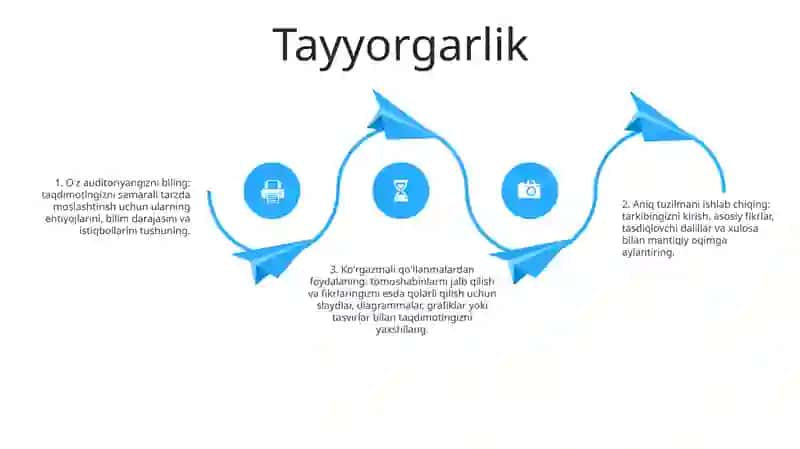 Prezi 3