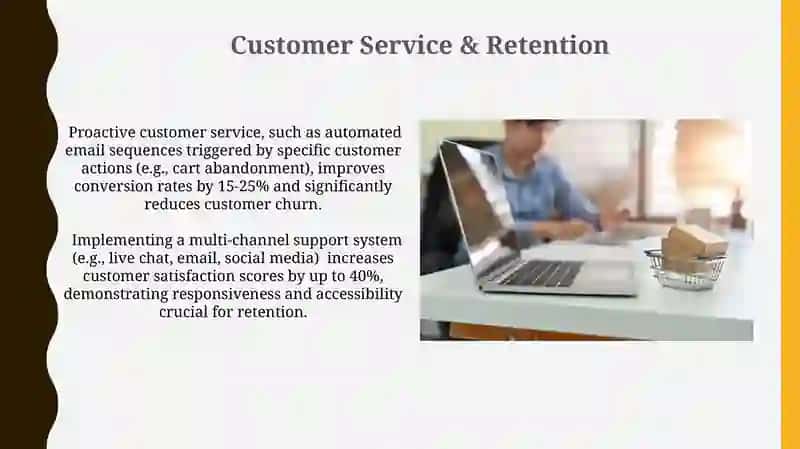 Online business 3