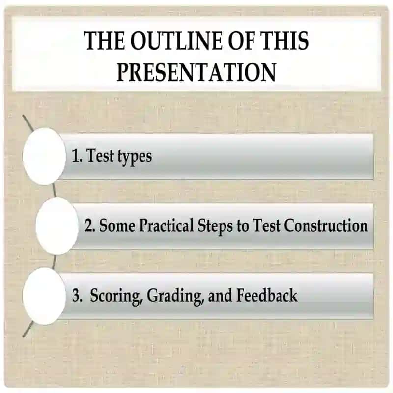 MLAT (Modern Language Aptitude Test) 3