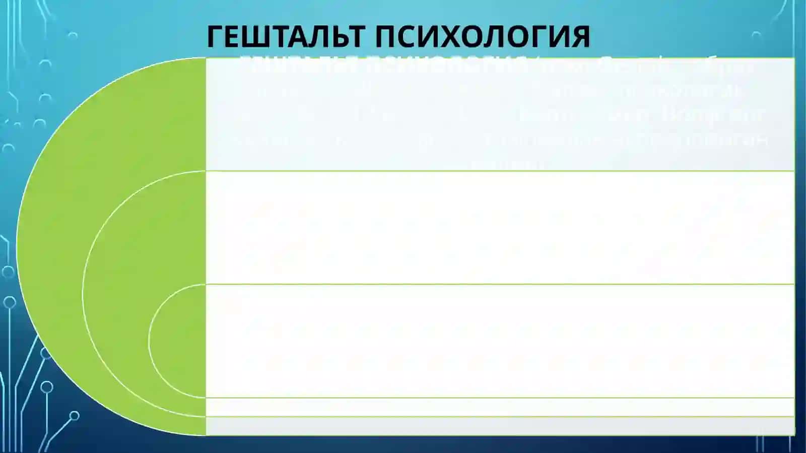 ГЕШТАЛЬТ ПСИХОЛОГИЯ МАКТАБИ 3
