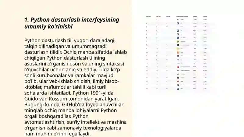 Python dasturlash tilining interfeysi 3
