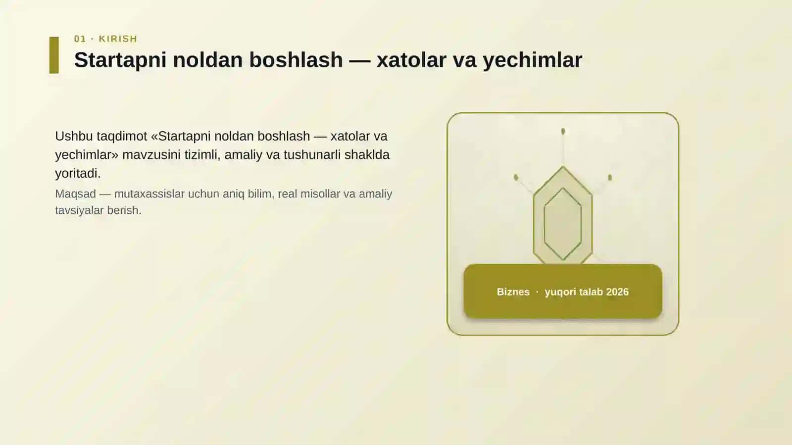 Startapni noldan boshlash — xatolar va yechimlar 3