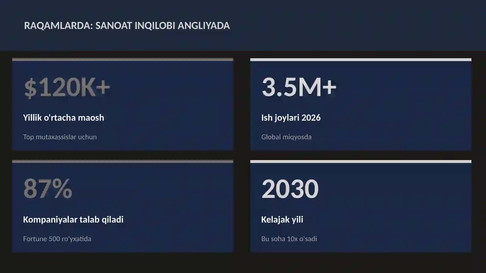 Sanoat inqilobi Angliyada 3
