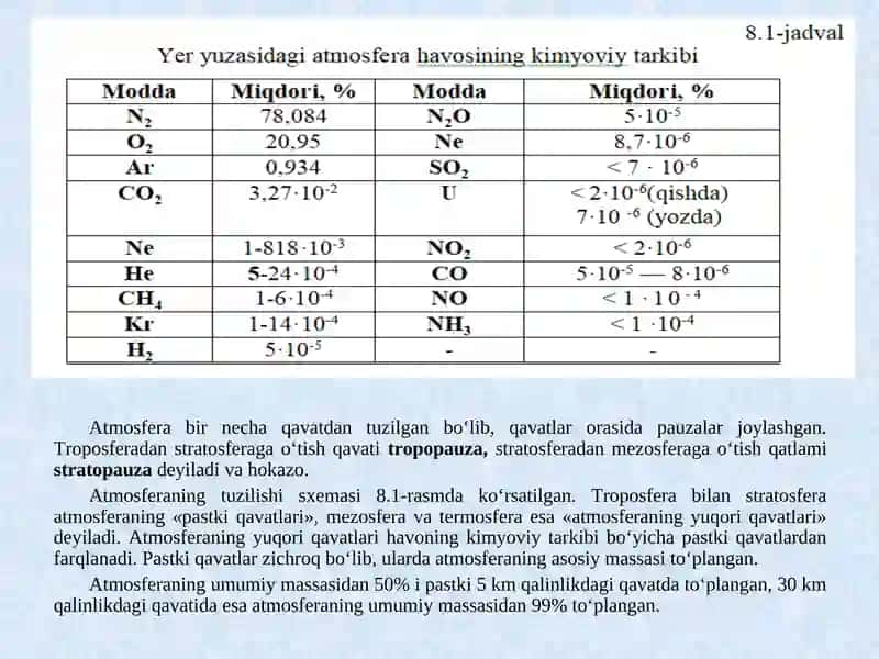 ATMOSFERA KIMYOSI 3