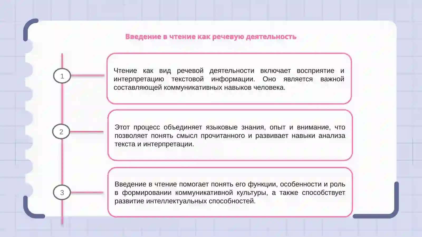 Чтение как вид речевой деятельности 3