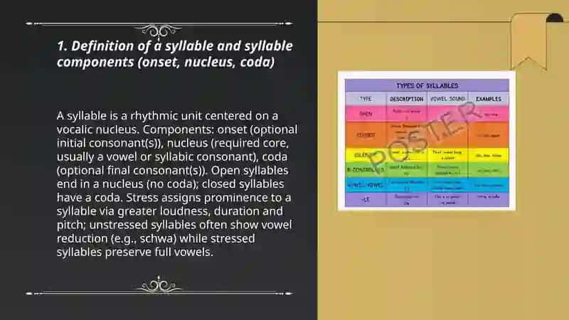 Types of syllables 3