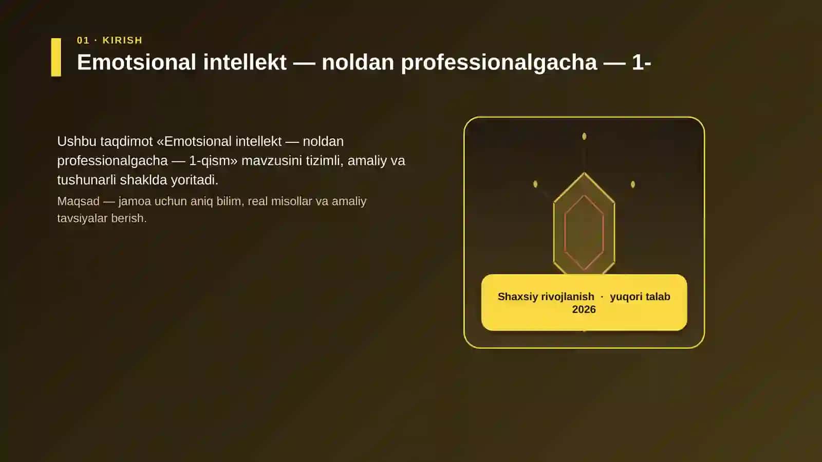 Emotsional intellekt — noldan professionalgacha — 1-qism 3