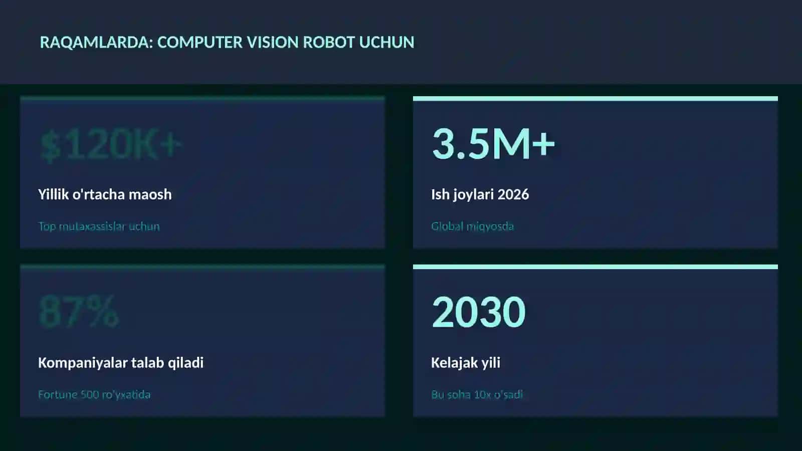 ROBOTOTEXNIKA VA AVTOMATLASHTI 3