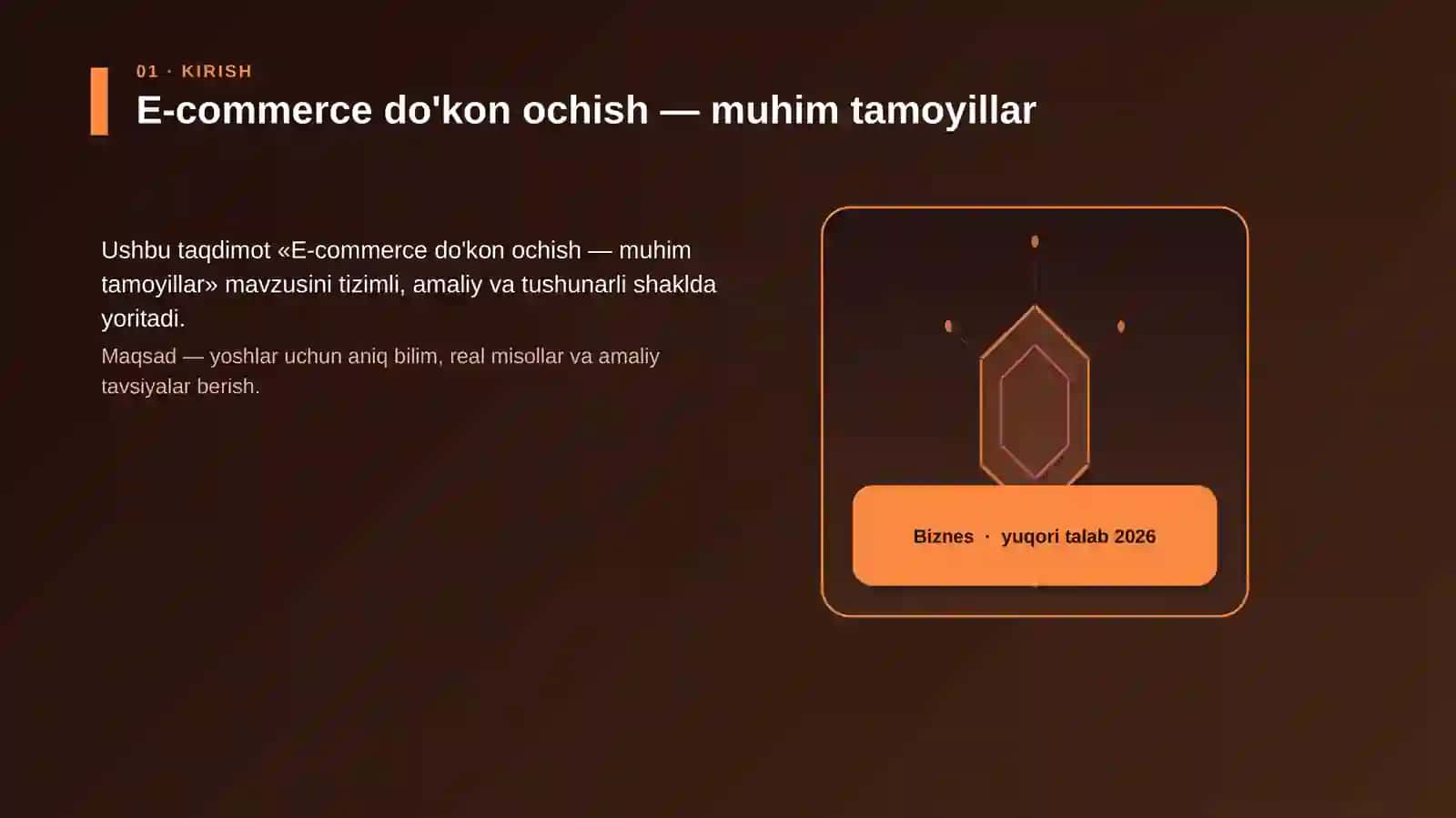 E-commerce do'kon ochish — muhim tamoyillar 3