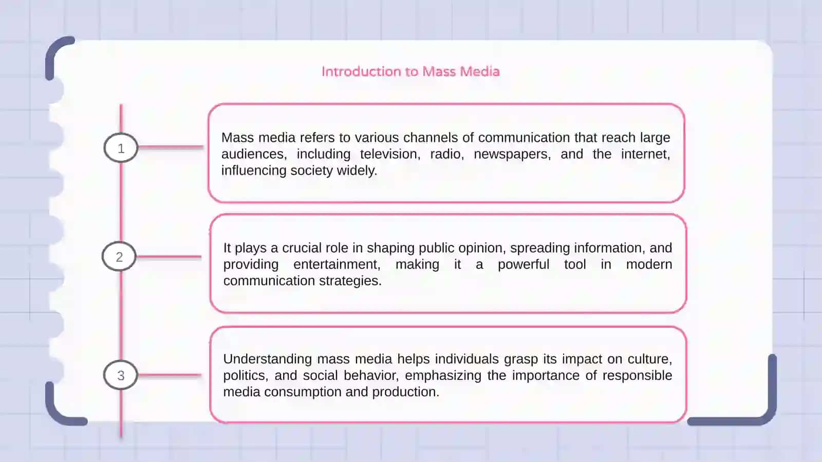 Mass media 3