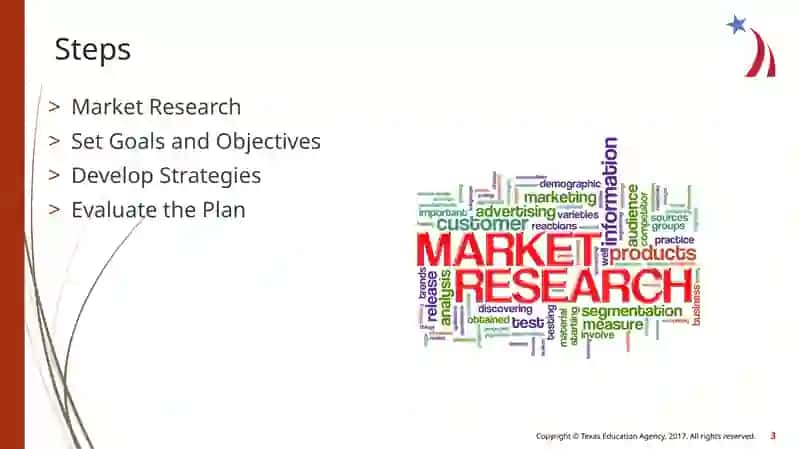Marketing 3