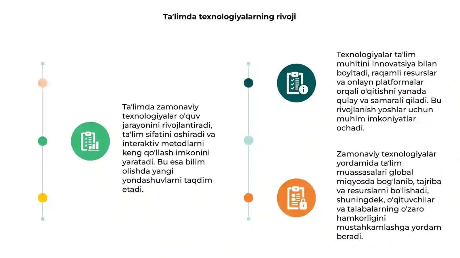 Taʼlimda zamonaviy texnologiyalar 3