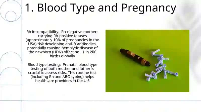 Blood types 3