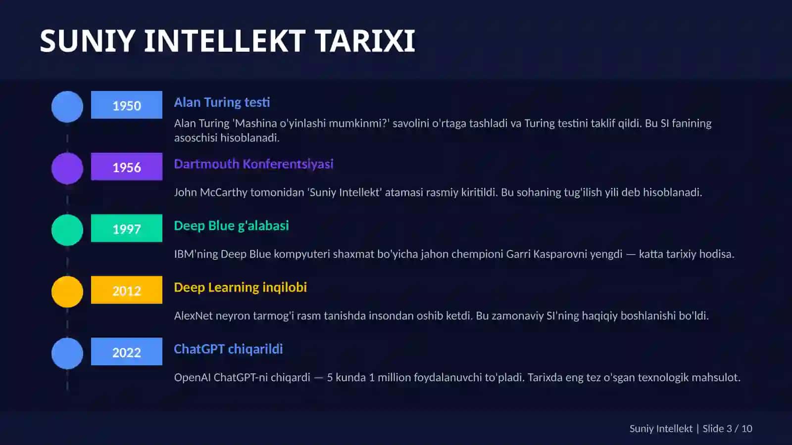 Suniy Intellekt  || Intellect Sohasida Yangiliklar 3