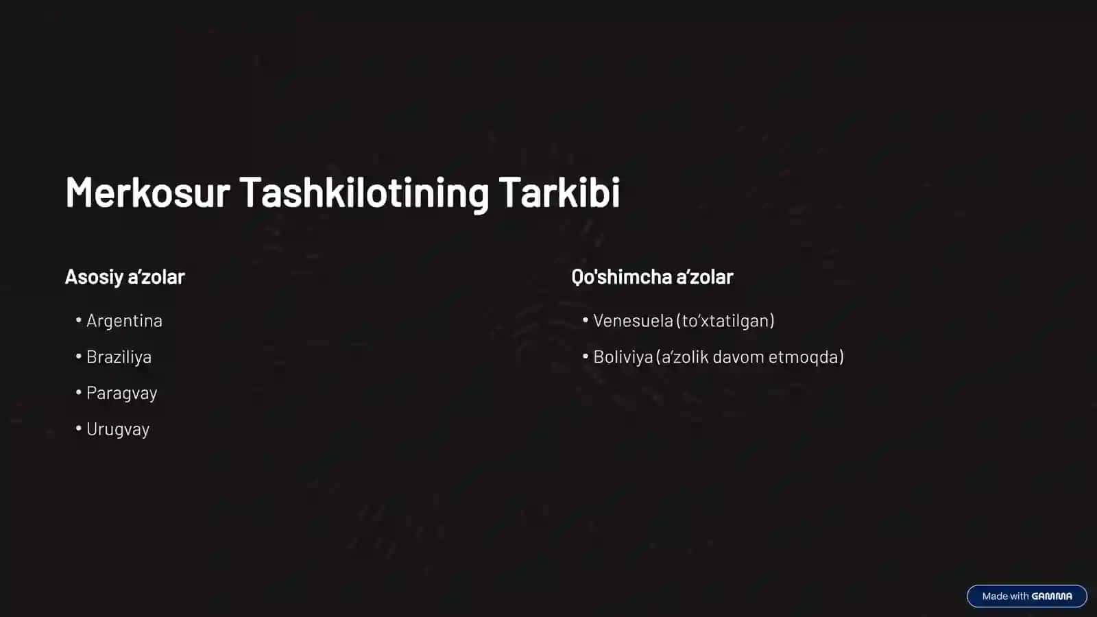 SHIMOLIY AMERIKA TASHKILOTLARI 3
