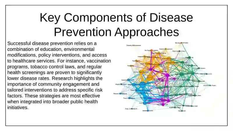 Disease Prevention Strategies Presentation. 3