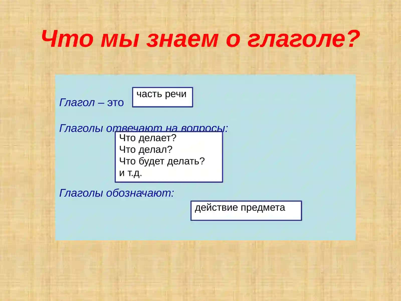 Глагол 3