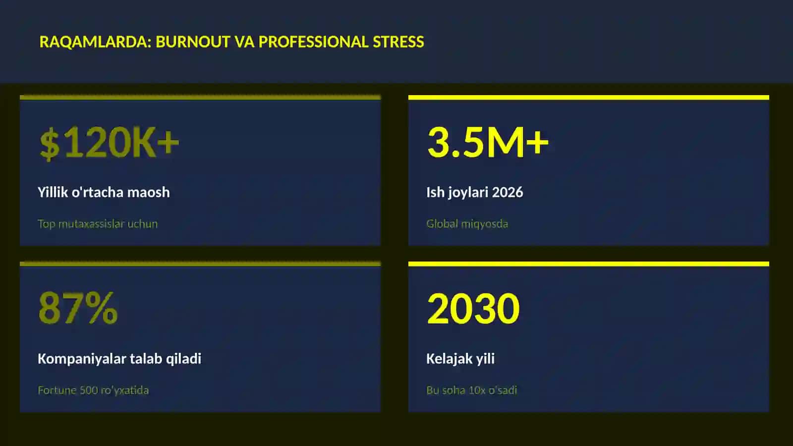 Burnout va professional stress 3