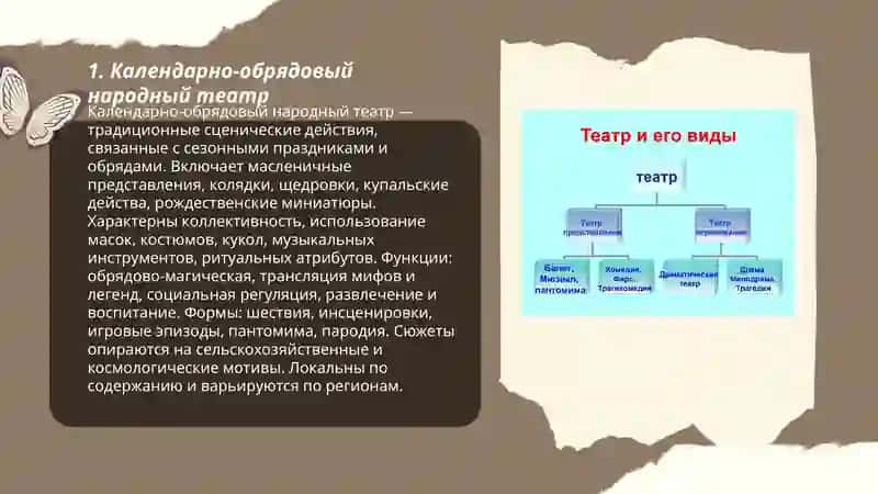 Виды народного театра 3