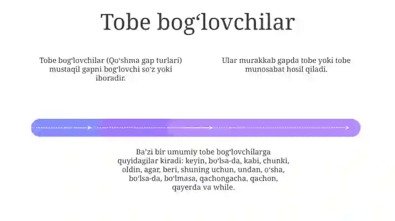 Qo'Shma Gap Turlari 3