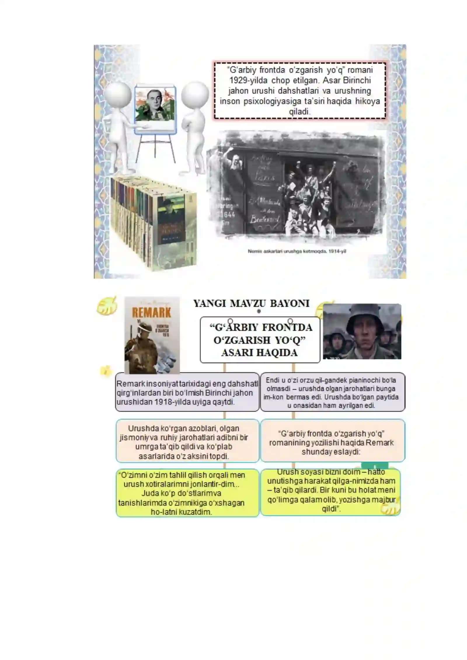 : 10-sinf
MAVZU: E. M. REMARK. “G‘arbiy frontda o‘zgarish yo‘q” asari. 3