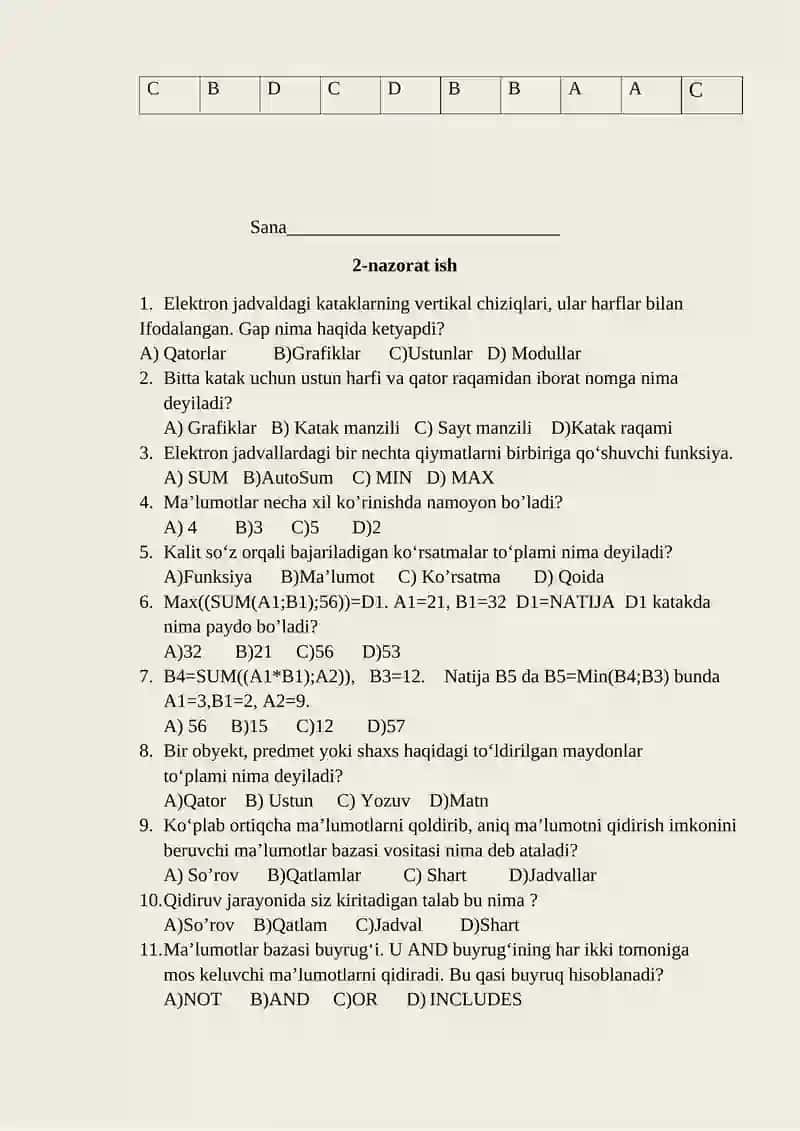 Informatika va axborot texnologiyalari fanidan nazorat ishi daftari 3