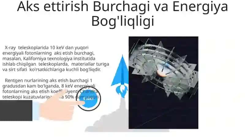 Rentgen va Gamma Teleskoplari 3