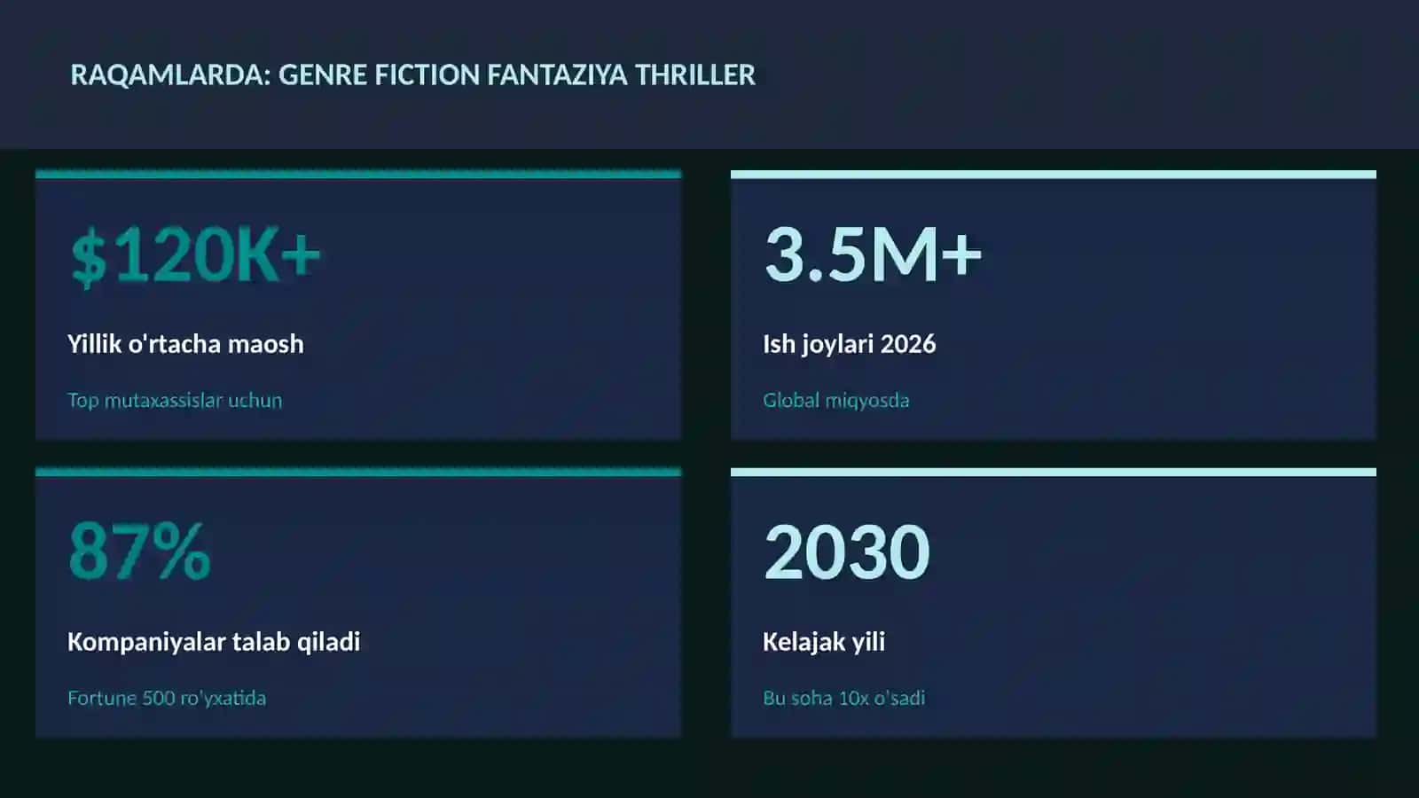 BILASIZMI 3