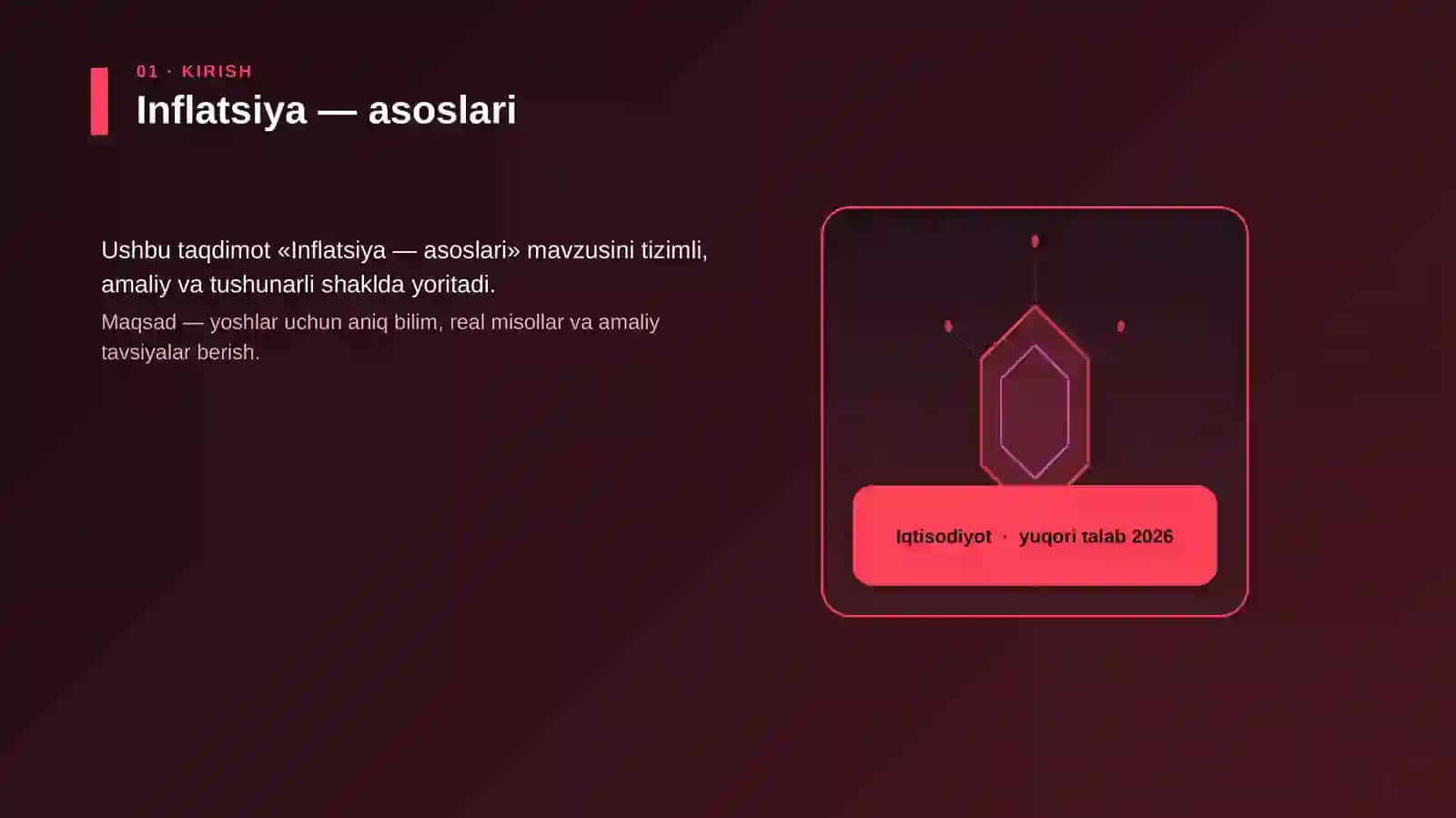 Inflatsiya — asoslari 3