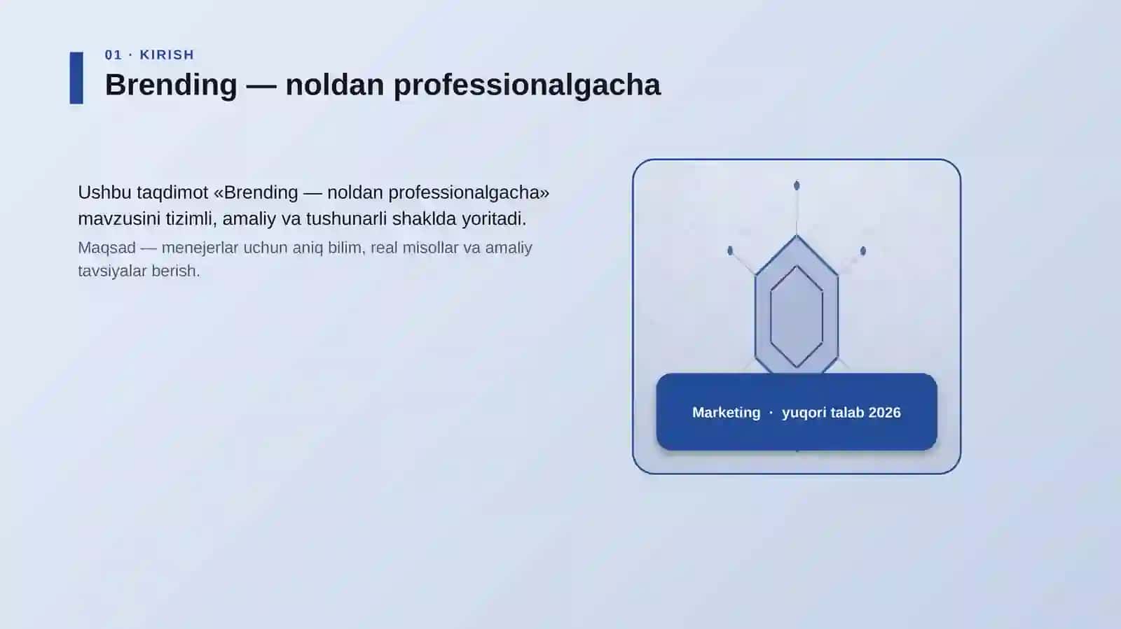 Brending — noldan professionalgacha 3
