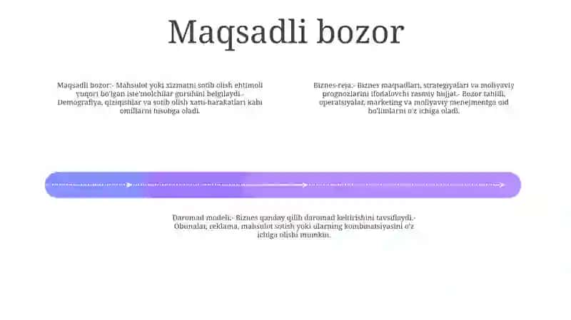 Biznes Reja 3