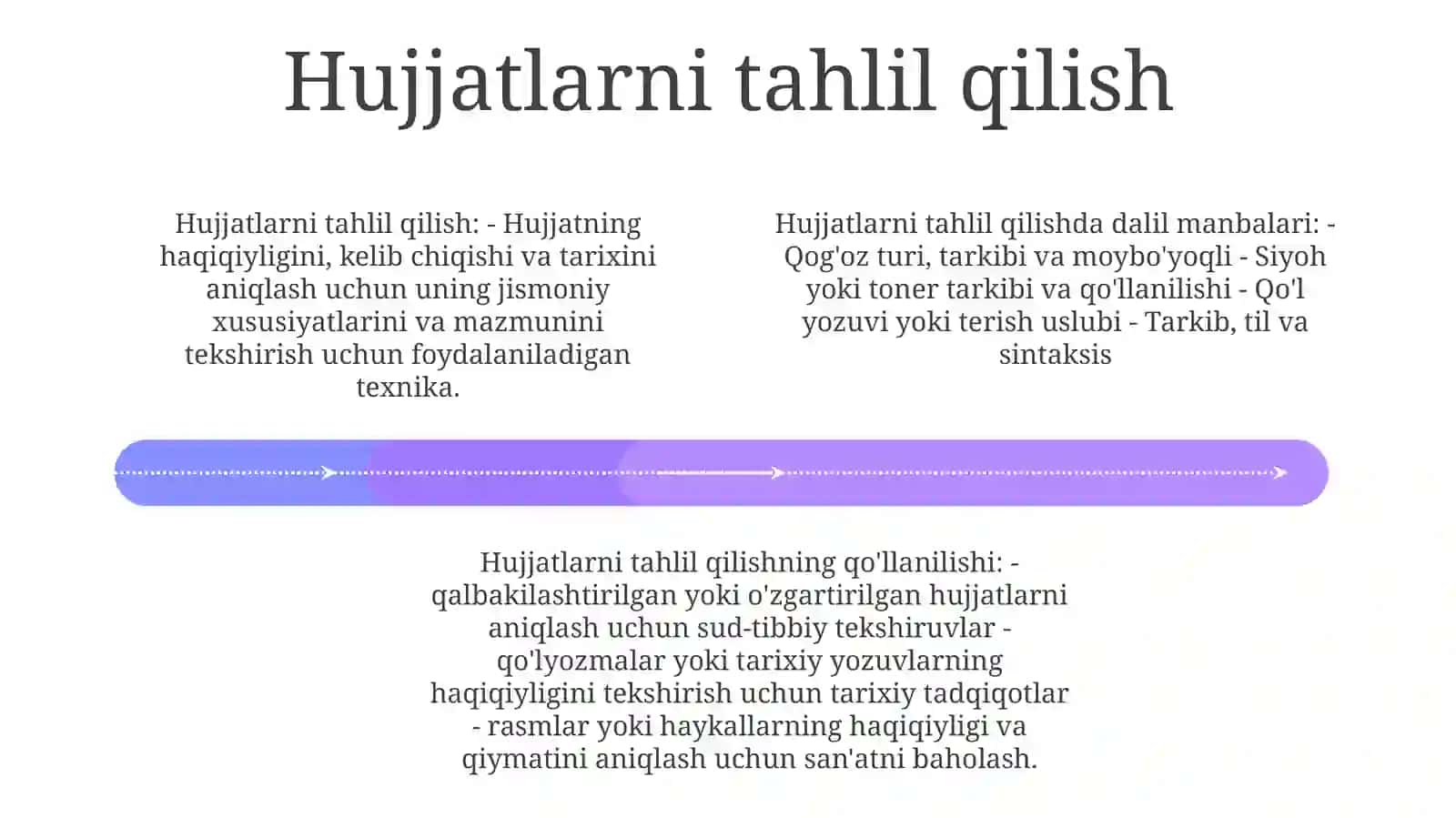 Dars Tahlilining Manbalari 3