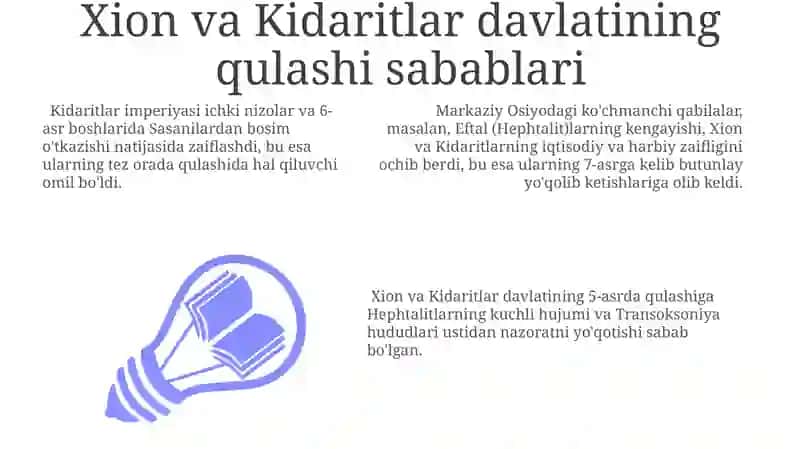 Xion va Kidaritlar Davlati 3