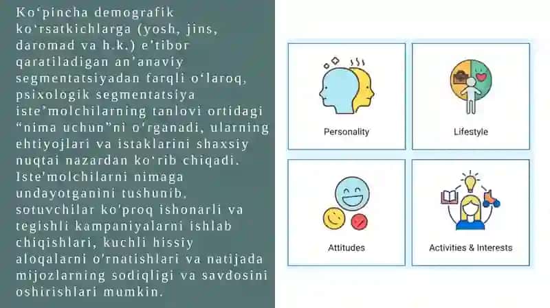PSIXOLOGIK VA PSIXOGRAFIK SEGMENTATSIYA 3