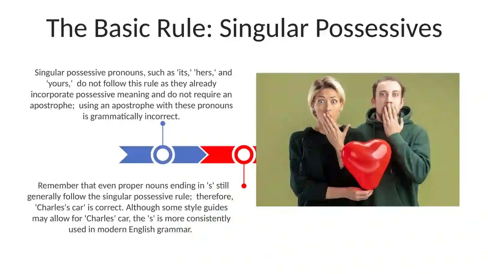 Irregular and Special Cases 3
