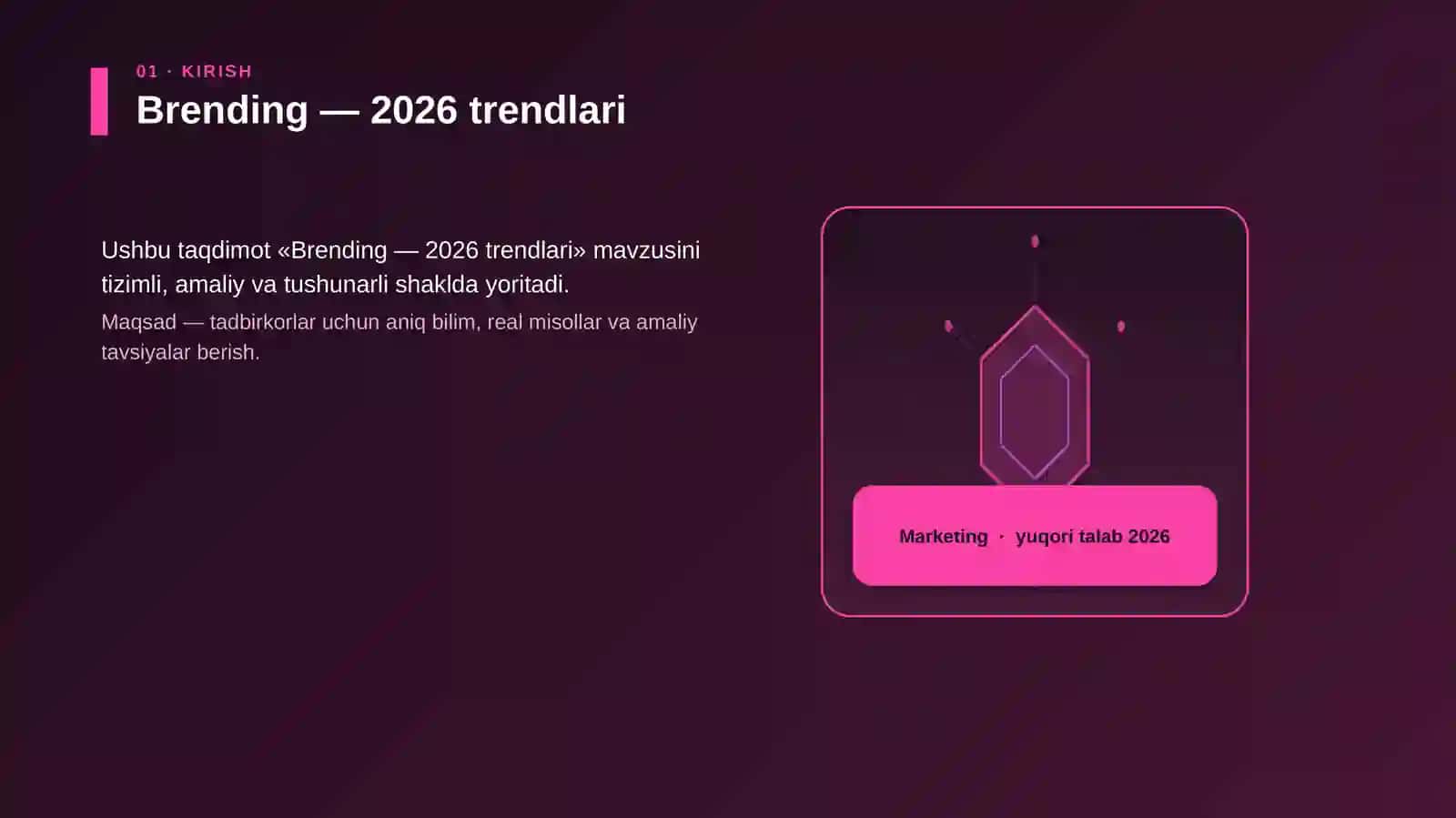 Brending — 2026 trendlari 3
