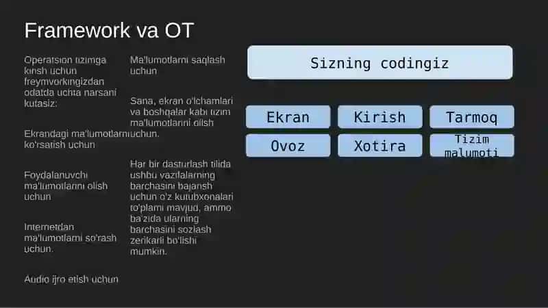 Veb texnologiyalariga kirish 3