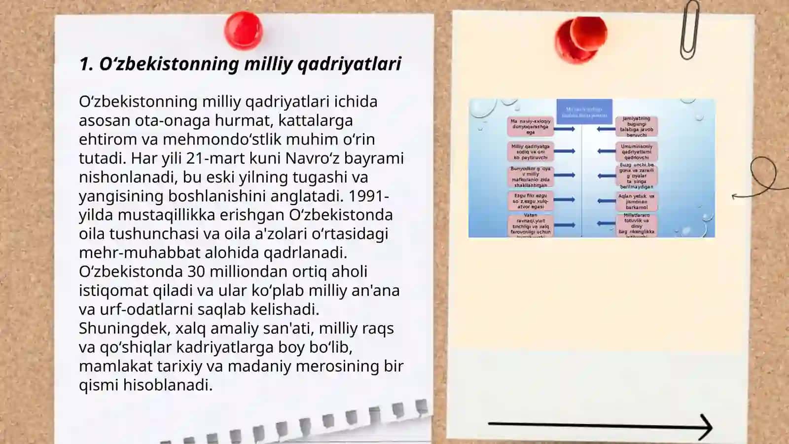 Oʻzbekistonning Milliy Qadriyatlari 3